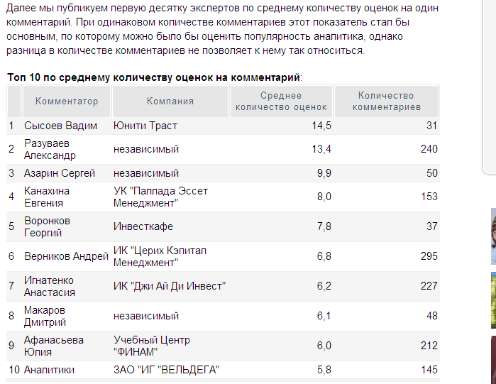 Сергей Азарин, второе интервью 16 февраля 2011