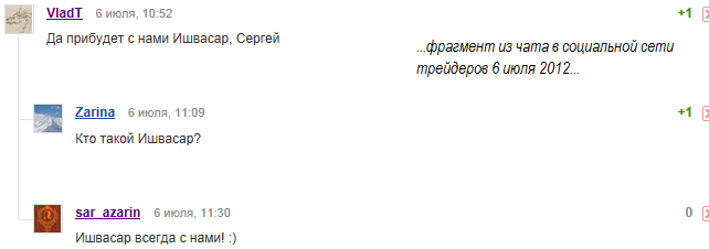 Ишвасар Ishvasar - Новое Слово