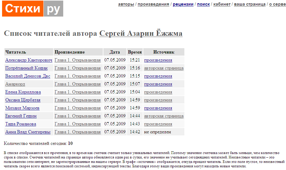 Сергей Азарин Ёжжма, Стихи.ру