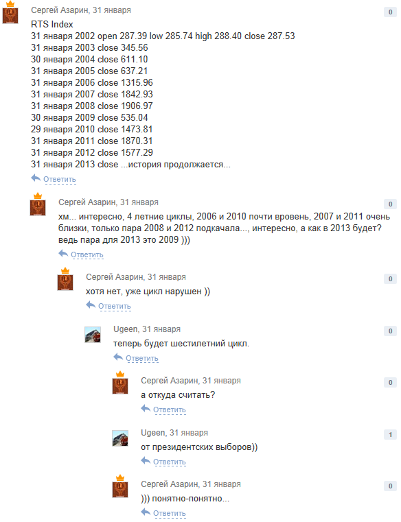 Великому Ёжжме 11 Лет